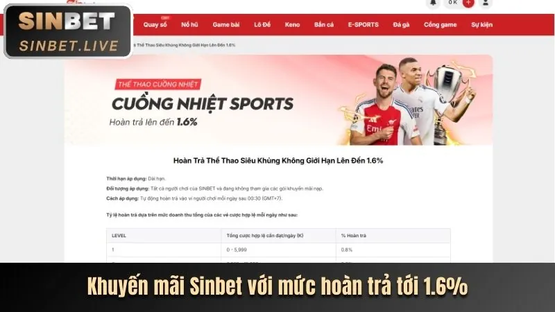 Tiền thưởng và khuyến mãi đặc biệt cho VIP